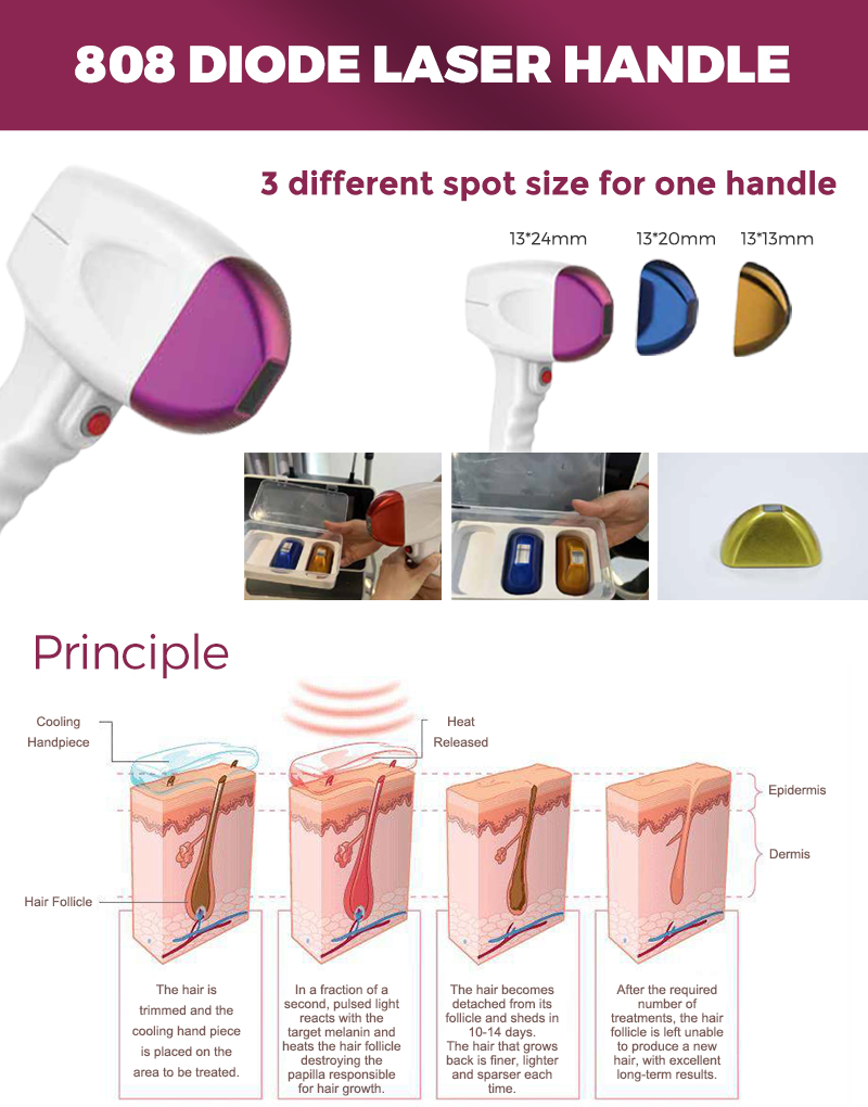 808 Diode Laser Handle