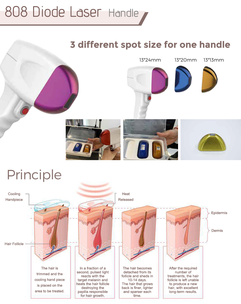 808 diode laser handle