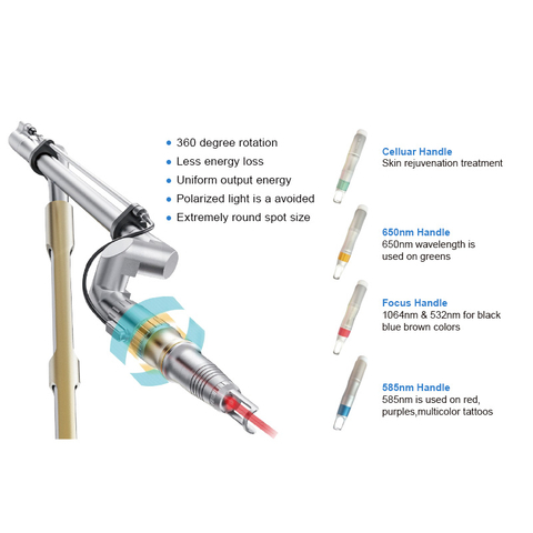 Pulse-to-pulse Ptp Laser Q-Switch Nd:YAG Laser Tattoo Removal Long Pulse Hair Removal