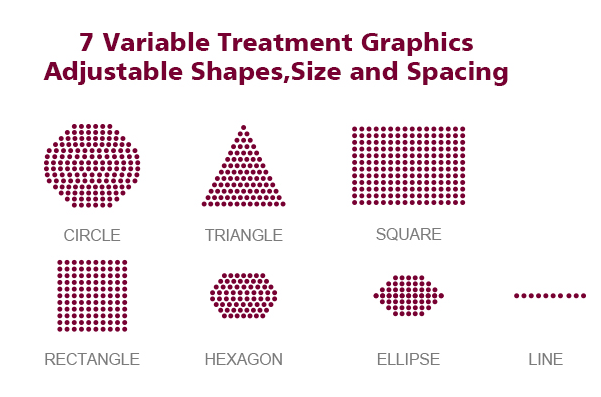 co2 laser for acne scars