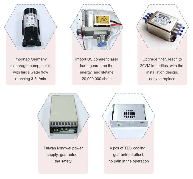 ipl diode laser nd yag laser