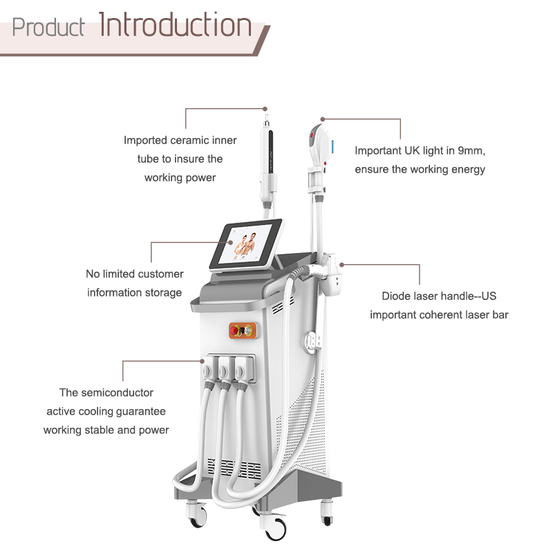 production introduction