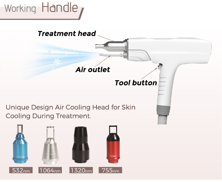 Fast results tattoo removal device