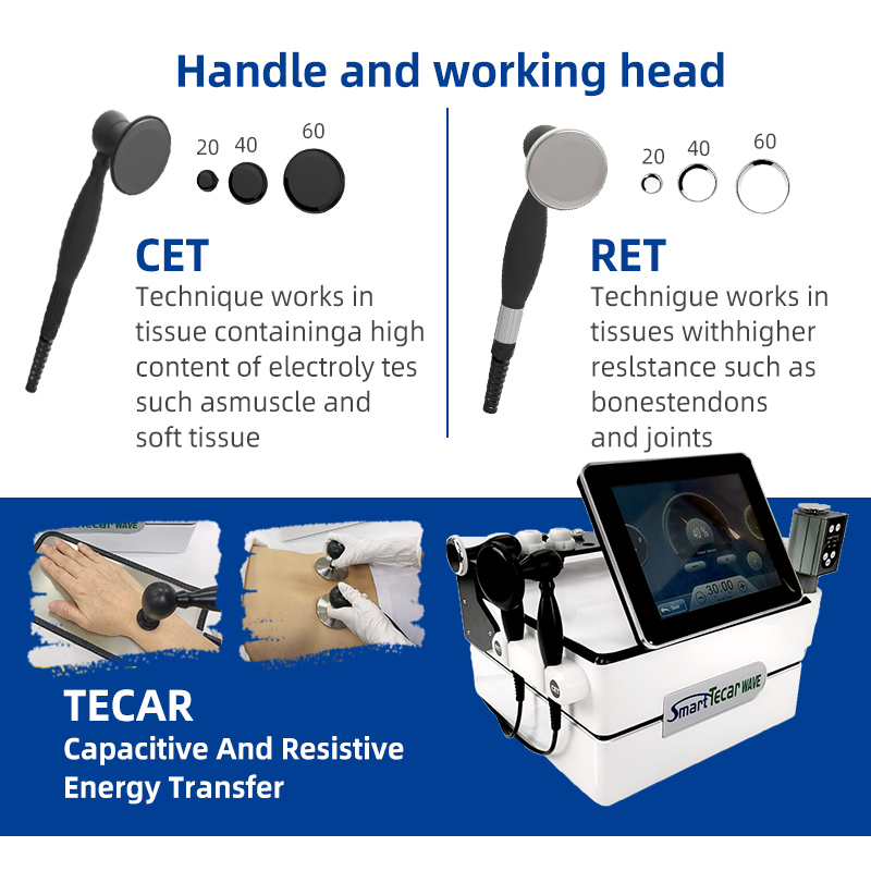tecar shockwave