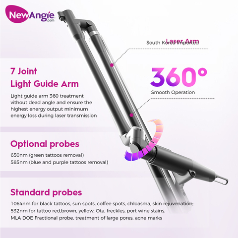 Nano & Pico Laser for Professional Use Dual Pulse Mode 532nm 1064nm 350ps PlCO +2ns Nano