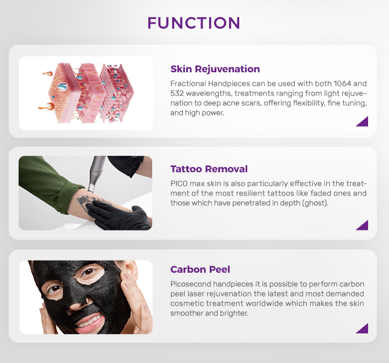 picosecond laser machine
