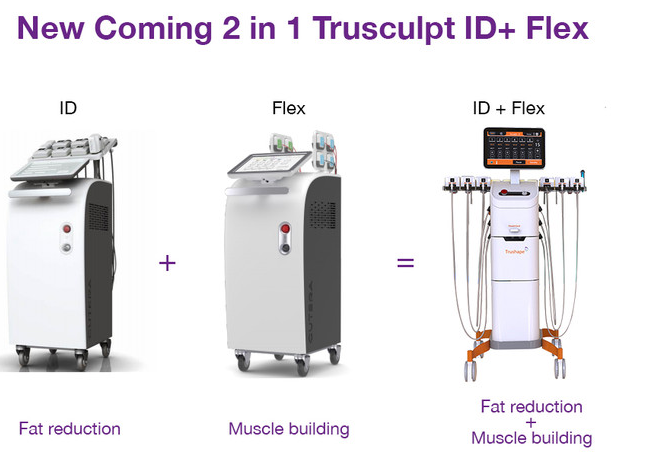 New coming 2 in 1 trusculpt id + flex