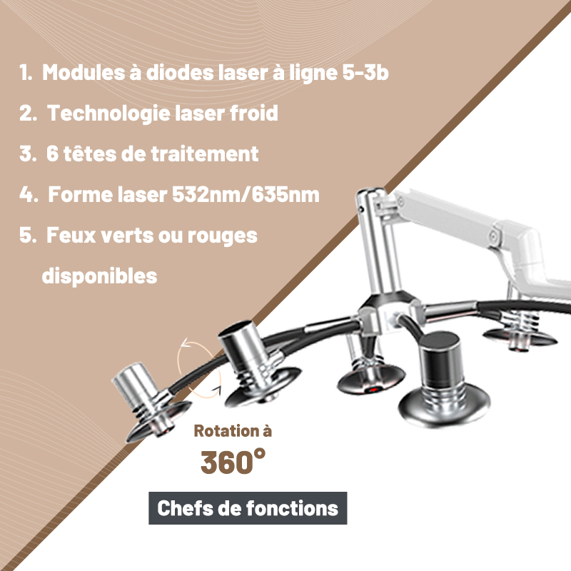 appareil de lipocavitation