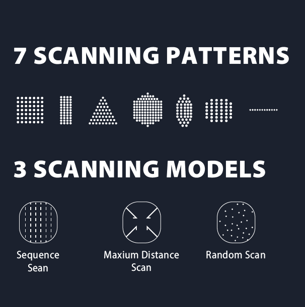 fractional co2 laser machine cost