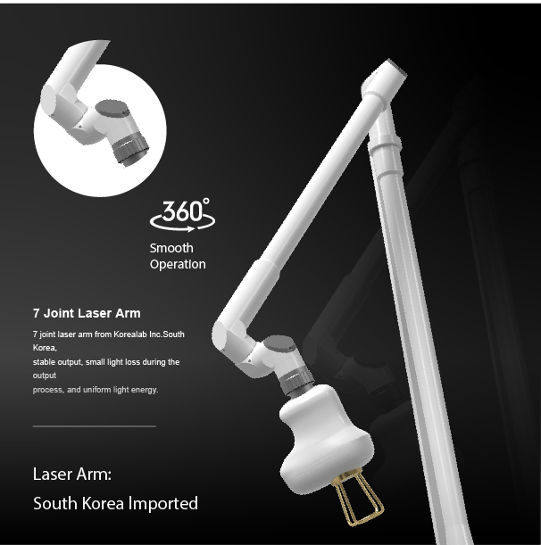 CO2 fractional laser equipment