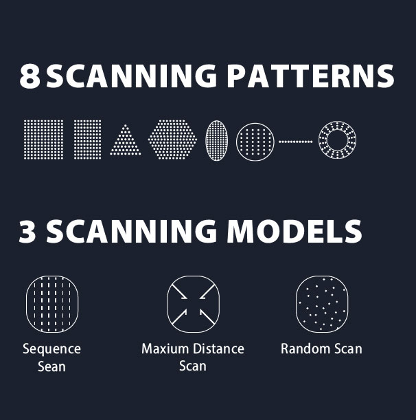 fractional co2 laser machine cost