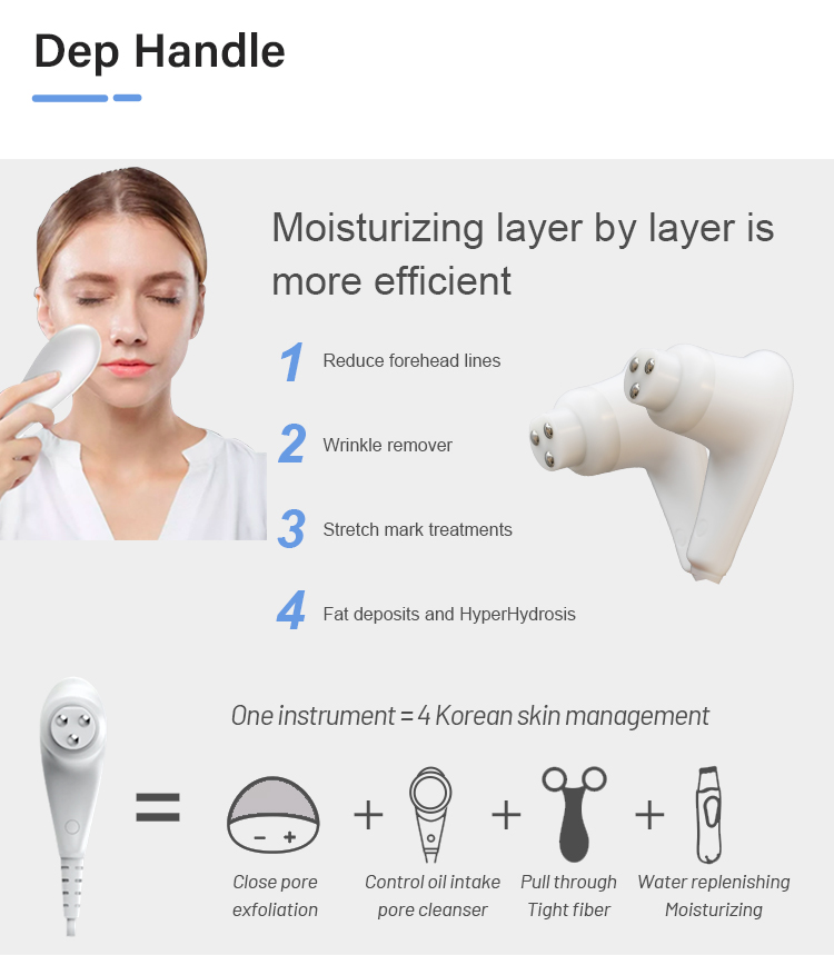 ulthera hifu machine