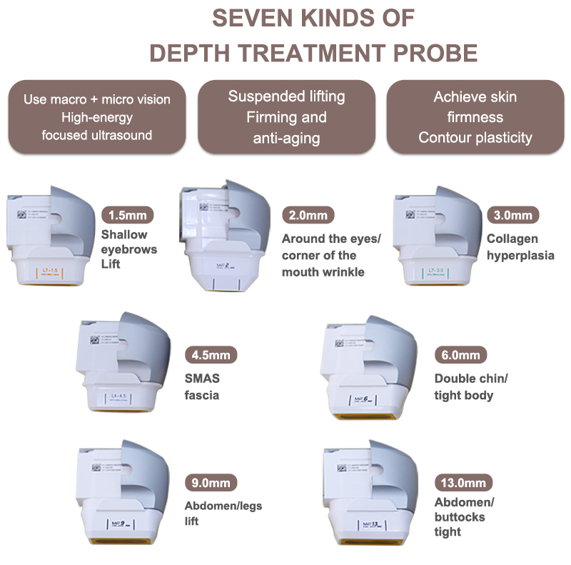 ultherapy machine for home use