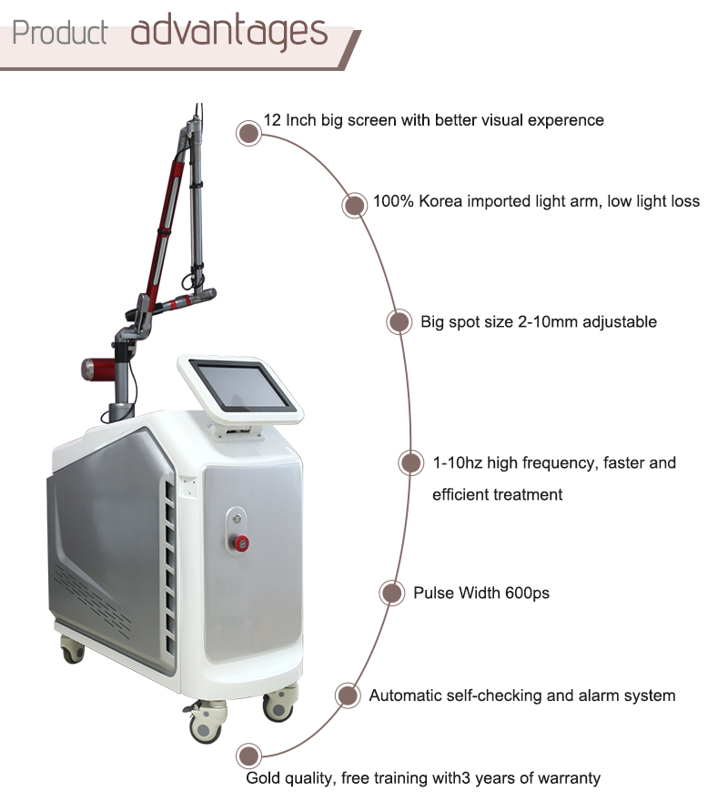 tattoo removal machine for sale