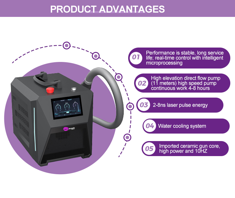 nd yag laser machine