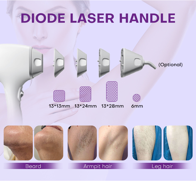 diode laser handle