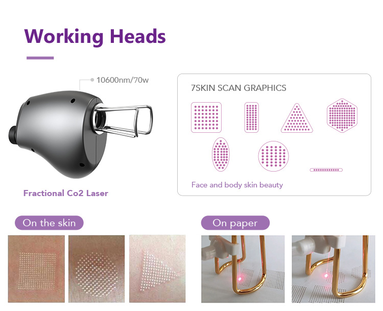 Fractional Co2 Laser working heads