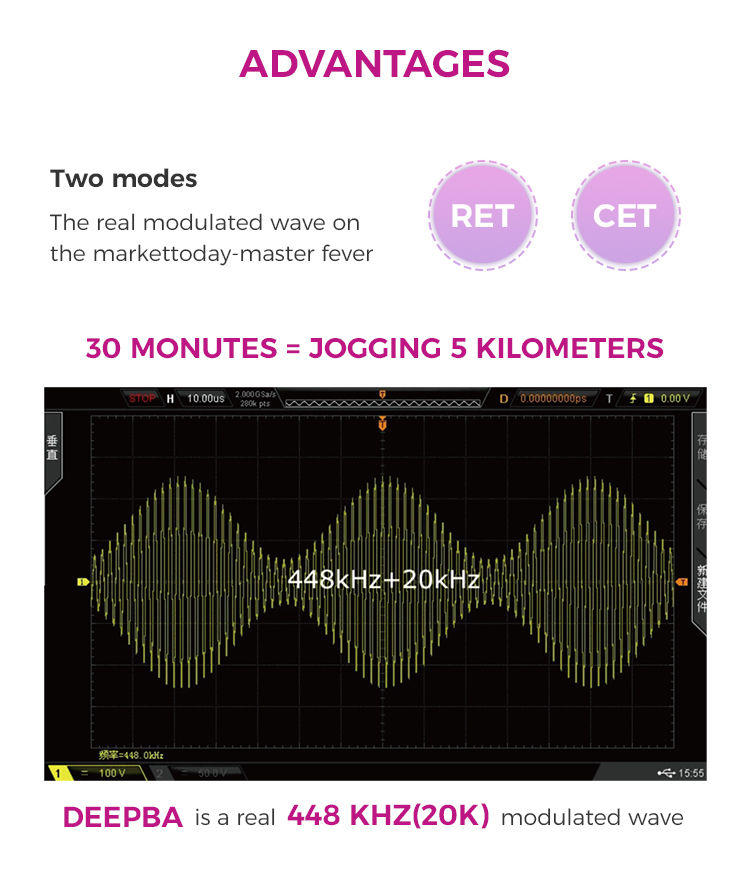 448K+20K Ret Cet Rf Radiofrequency Pain Relief Slimming Smart Tecar Physical Therapy Machine
