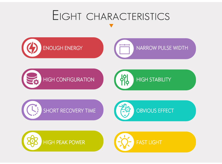 best acne scar treatment