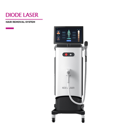 High-efficiency, Safe And Stable Diode Laser Hair Removal Machine