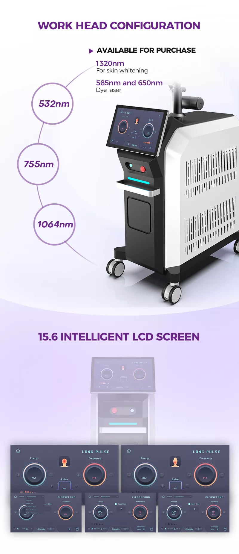 work head configuration