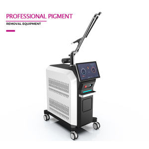 picosecond Laser