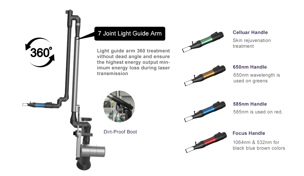 Long pulse hair removal