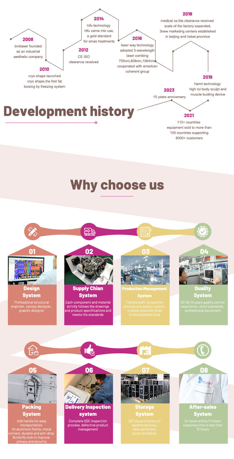 brazilian hair removal