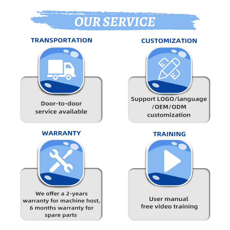 bomeitong service