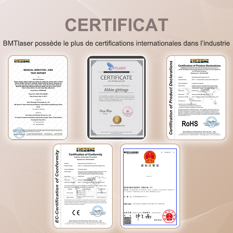 certificat