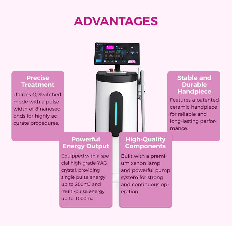 Q-switch Nd YAG Laser Machine for Tattoo Removal And Best Price From Suppliers
