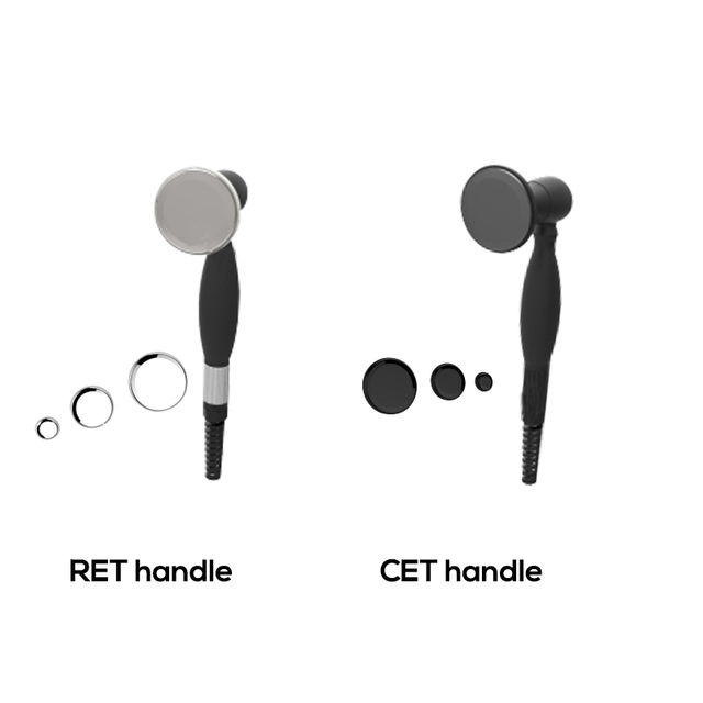 Tecar : Capactive And Resistive Energy Transfer