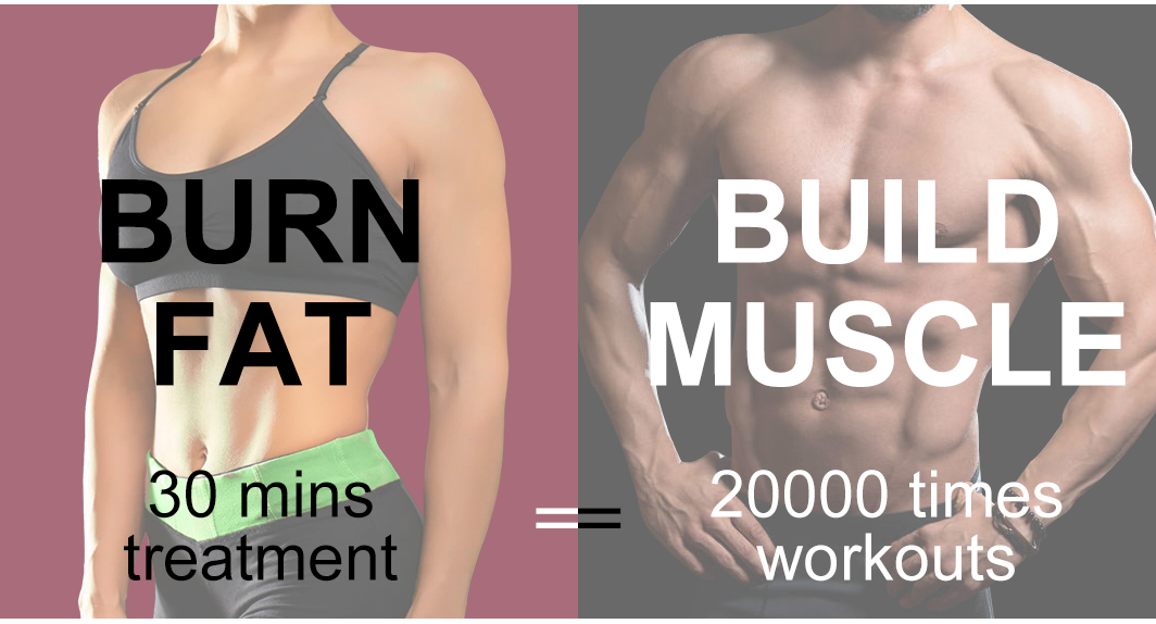 buy emsculpt machine