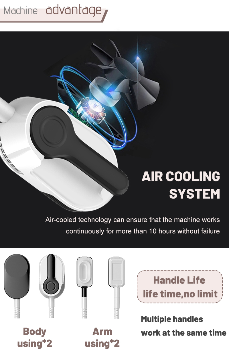emsculpt realself
