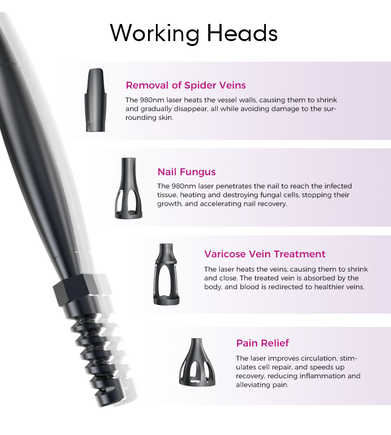 980 Physiotherapy Instrument for High-Intensity Therapy And Pain Relief with Diode Laser