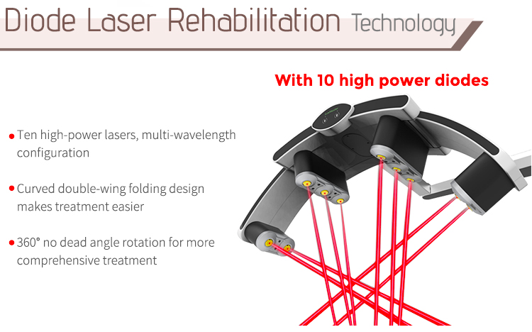 diode laser rehabilitation