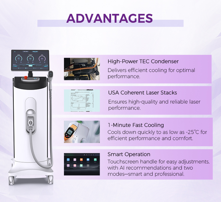 Professional Diode Ice Laser Hair Removal Machine With 755nm 808nm 940nm 1064nm