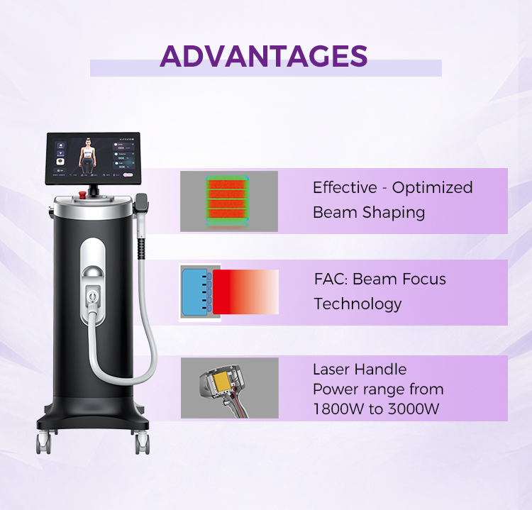 Professional Diode Laser Hair Removal Machine With 755nm 808nm 940nm 1064nm 