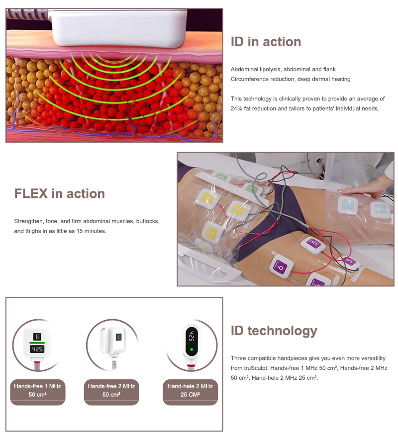 cutera body sculpting