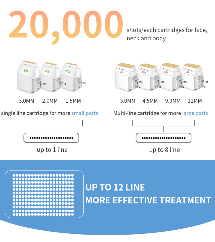 hifu treatment machine