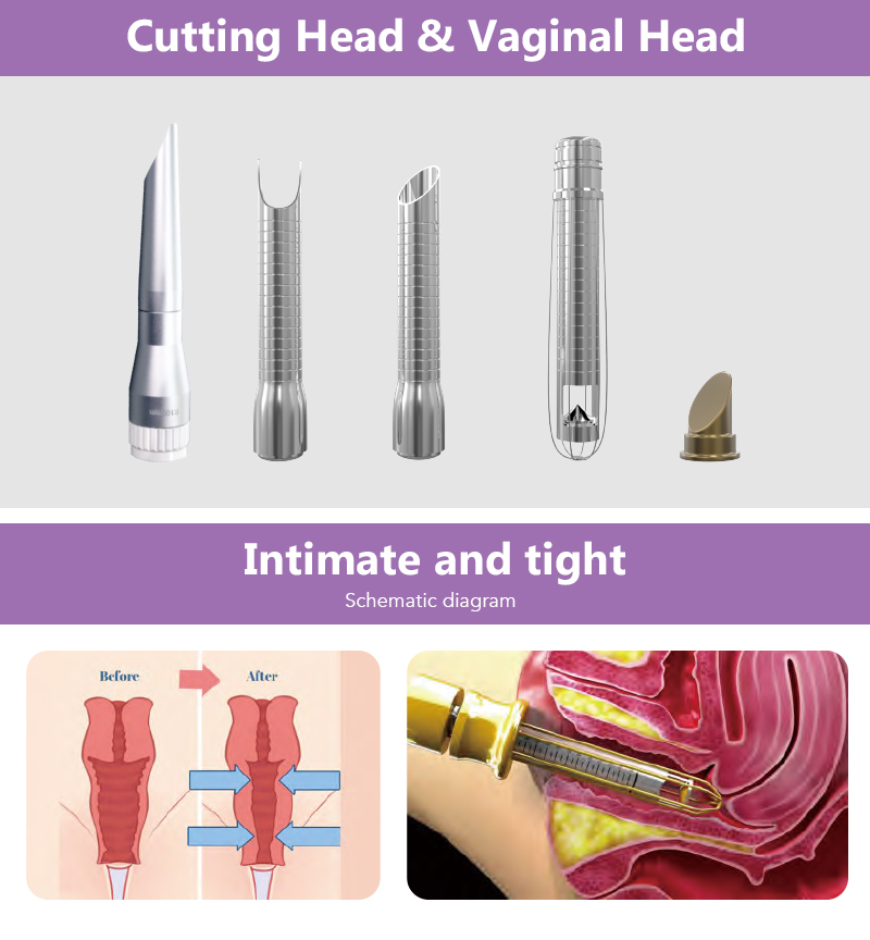 Fractional CO2 Laser Machine