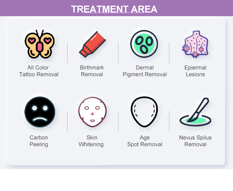 nd yag laser machine