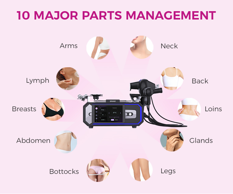 448K+20K Ret Cet Rf Radiofrequency Pain Relief Slimming Smart Physical Therapy Machine is a comprehensive and professional product that can be used for different purposes. It has dozens of functions, including pain relief and anti-aging. The machine also enhances the metabolism of fat cells, promoting weight loss by reducing cellulite. 