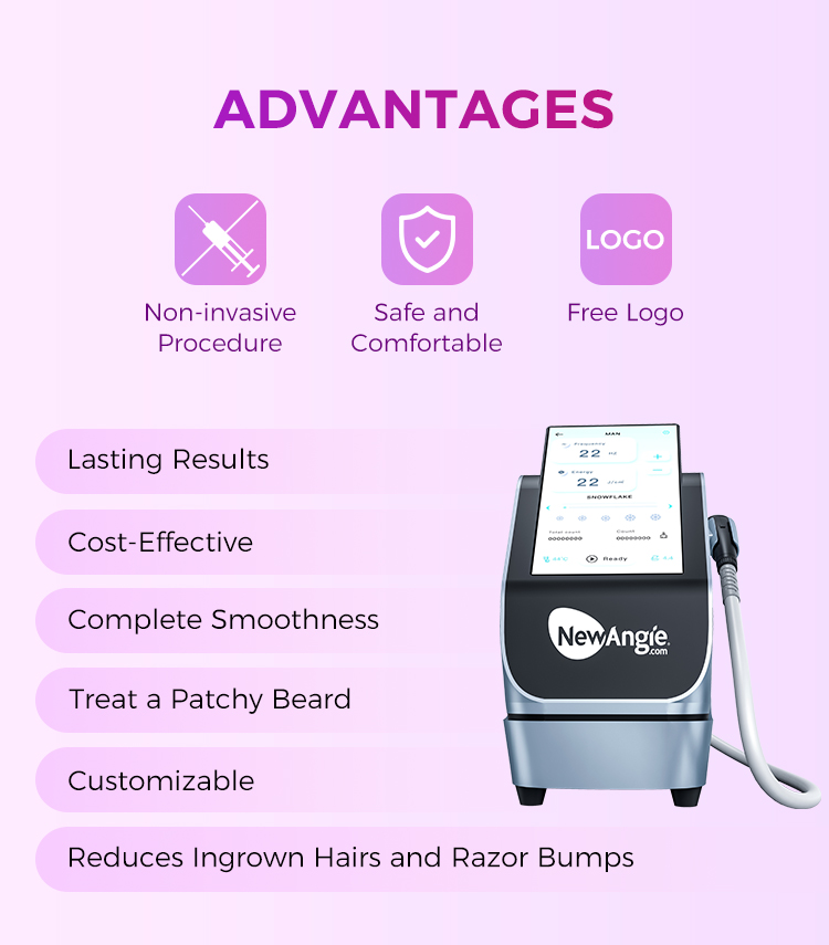 Permanent Beard Shaping Laser Removal for Men with Facial Treatment