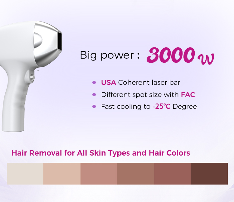 Professional Diode Laser Hair Removal Machine With 755nm 808nm 940nm 1064nm 
