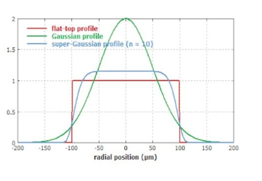 laser tattoo removal gun