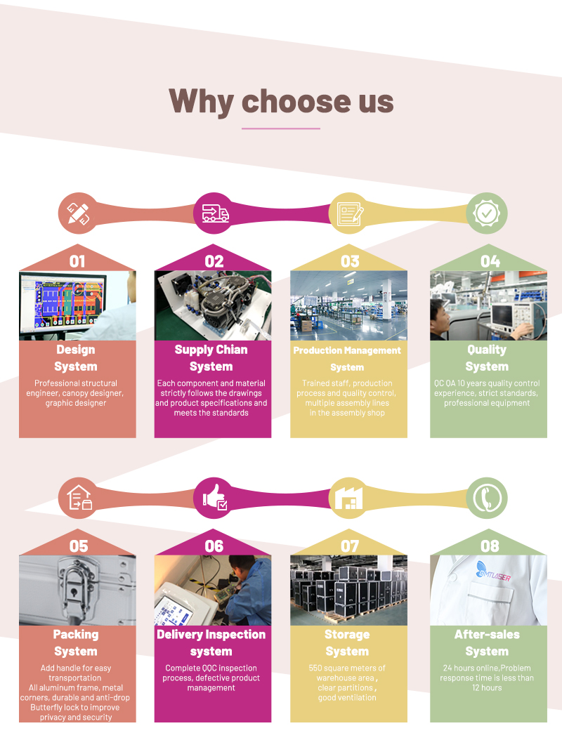 why choose us