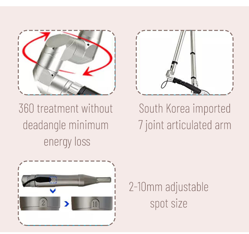 candela picoway laser