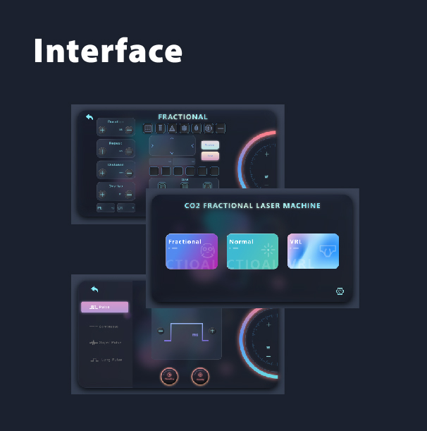 co2 fractional laser supplier