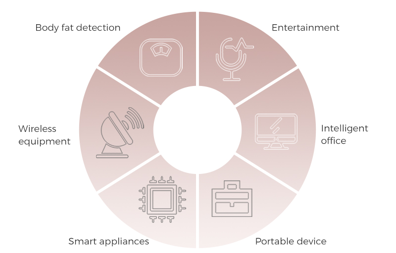 emsculpt price machine